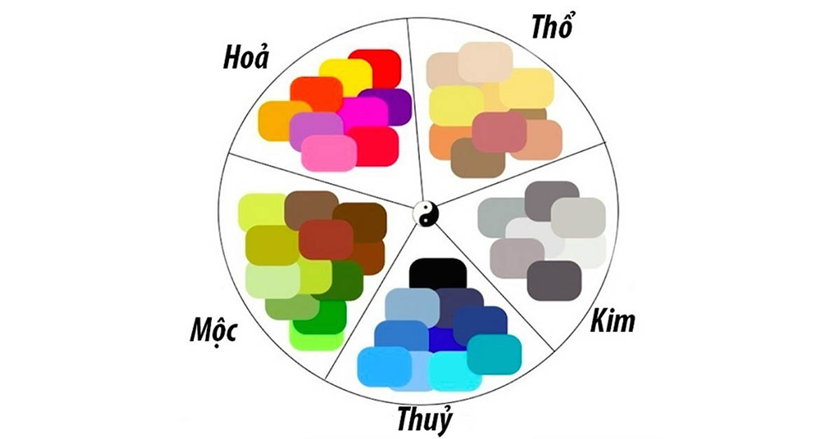 nh bìa phong thủy